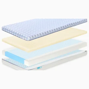 Colchon Ecus Care Ultimate 70X140